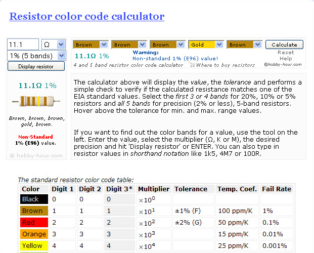 䫴 ҹҤҹҹ Resistor Color Codes
